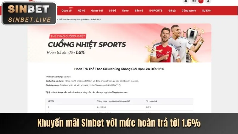 Khuyến mãi chào mừng 8888vnd